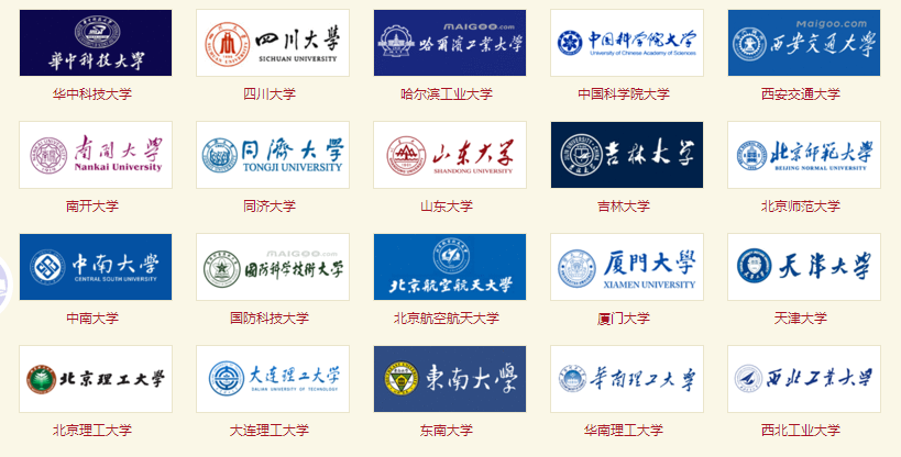 十大名牌大學(xué)綜合評價出來了！相比普通大學(xué)名牌好在哪里？