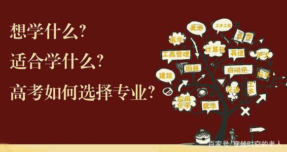  ��ҵǰ���õ�ʮ��רҵ��	����רҵ����ǰʮ��