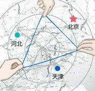 【最新】京津冀地区所有大学学校代码大全!