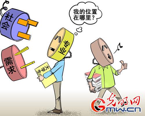 测控技术与仪器就业方向有哪些?薪资待遇怎么样有发展前景吗?