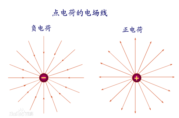 糡ļ㹫ʽʲô  ܵĹϵ