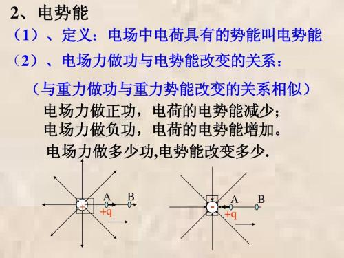 糡ļ㹫ʽʲô  ܵĹϵ