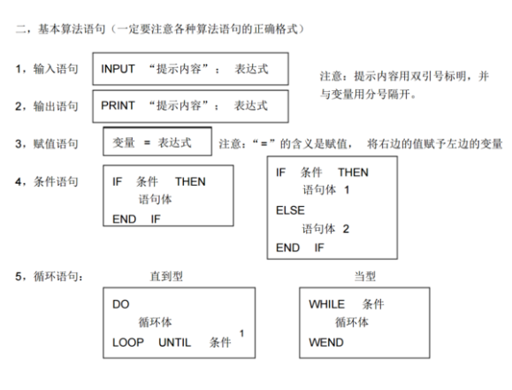 ������ѧ������Ŀ¼֪ʶ���ܽ�[���α���]