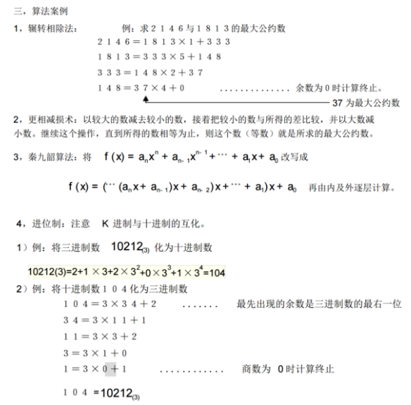 ������ѧ������Ŀ¼֪ʶ���ܽ�[���α���]