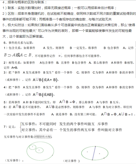 ������ѧ������Ŀ¼֪ʶ���ܽ�[���α���]