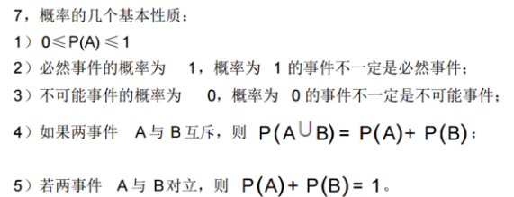 ������ѧ������Ŀ¼֪ʶ���ܽ�[���α���]