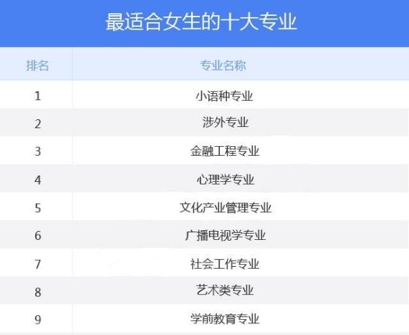 ЩרҵǳԡഺרҵЩרҵʺŮ