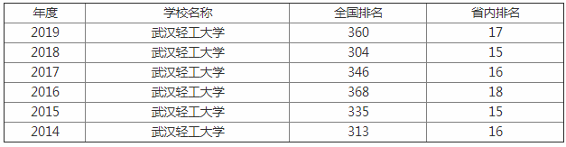人Ṥѧһȫ٣2023人Ṥ߶