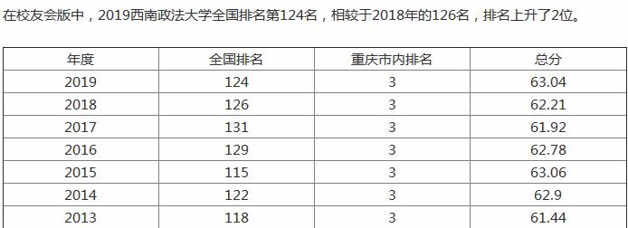 ����������ѧ����ȫ�������ڼ�������רҵ�����Ƽ�