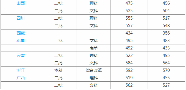 ʦѧôǼ2023ʦѧǶ٣