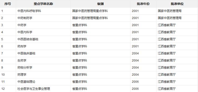 中医内科学复习个人整理doc开云体育- 开云体育官方网站- 开云体育APP下载