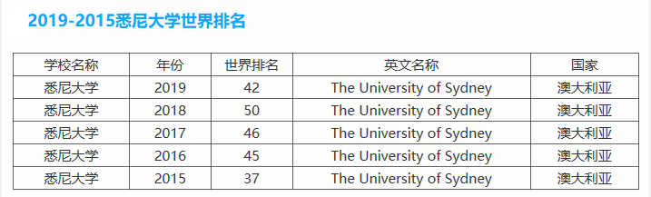 Ϥ���ѧ�����������٣���ѧ����������ʲô