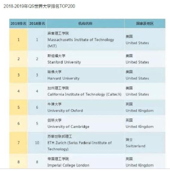 ţ���ѧ��������ڼ���ţ���ѧ��ʿ������