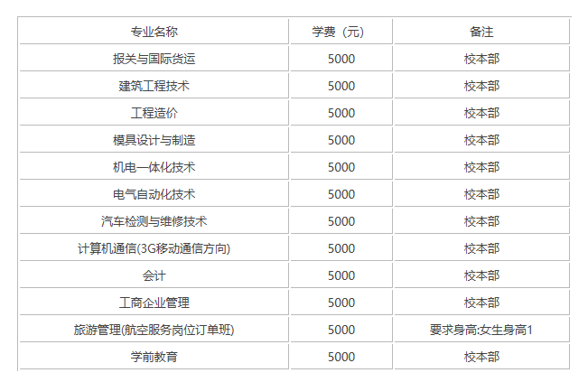 智能时代下的九江上门维修服务