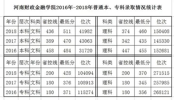 山西金融租赁获批王小宝任职资格PG电子技巧