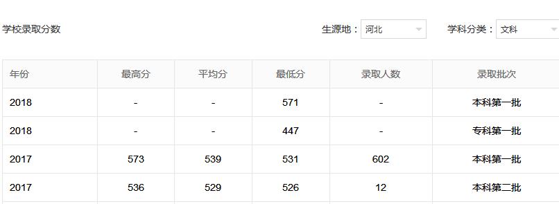 PG电子APP财通证券：公司与阿里巴巴集团及其参股公司蚂蚁集团主要在金融科技等方面展开合作