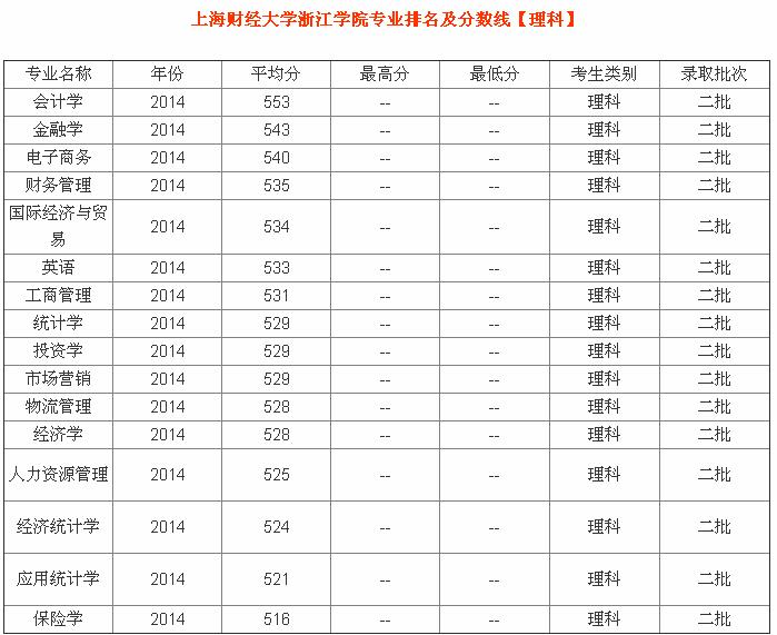 伟德国际银泰国际售楼处电话_地址_开盘_物业费-杭州搜狐焦点网