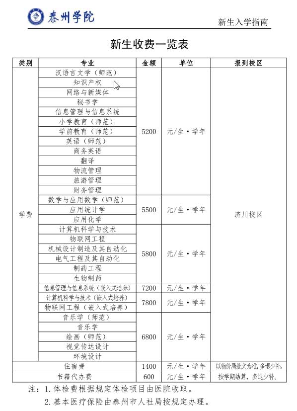 泰州学院是几本怎么样在哪个区?2023泰州学院学费多少宿舍如何?