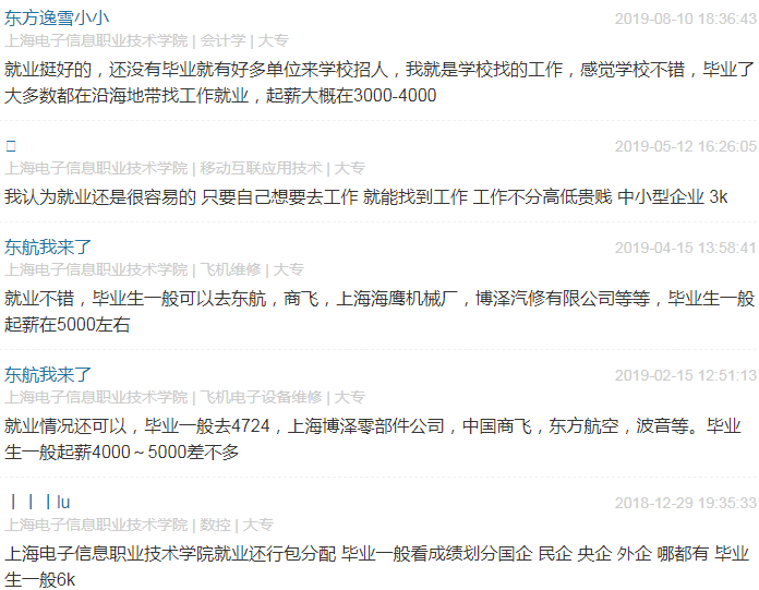 �Ϻ�������Ϣְҵ����ѧԺ��ô����ַ���ģ�����Щרҵ��ҵ�����