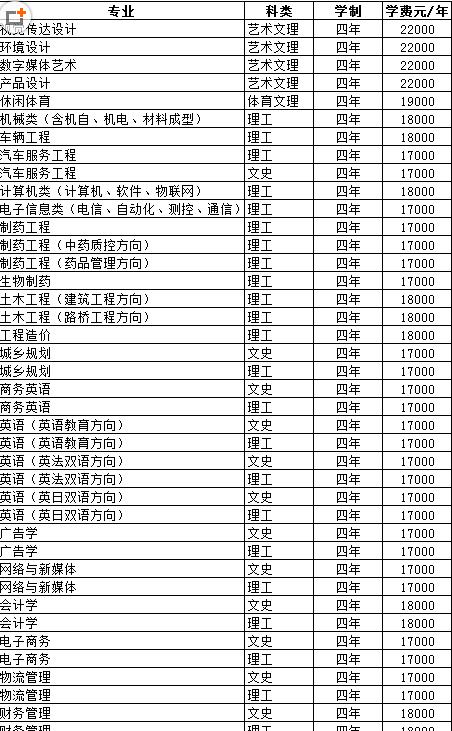 人ѧԺôǼôѧѶ٣