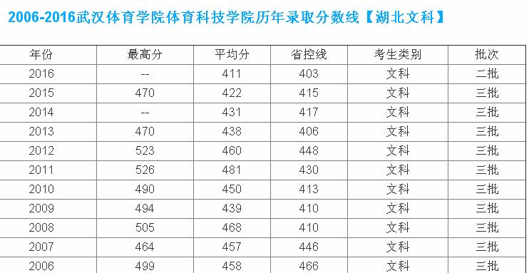 让安全稳站C位体育比赛直播_足球_波胆_买球_篮球_电竞_在线投注