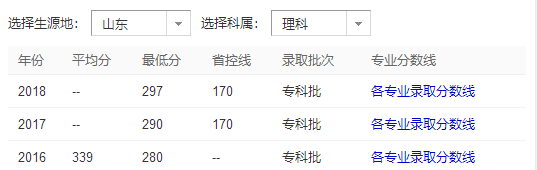 ��ӪְҵѧԺ�ǹ��컹��������ڱ���ԺУ�𣿶�ӪְҵѧԺ