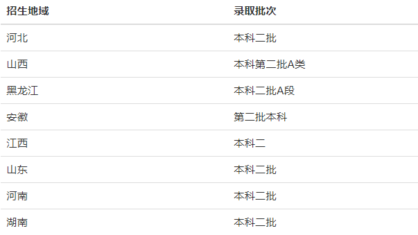 内蒙古科技大学包头医学院怎么样是几本?学院专业及分数线是多少