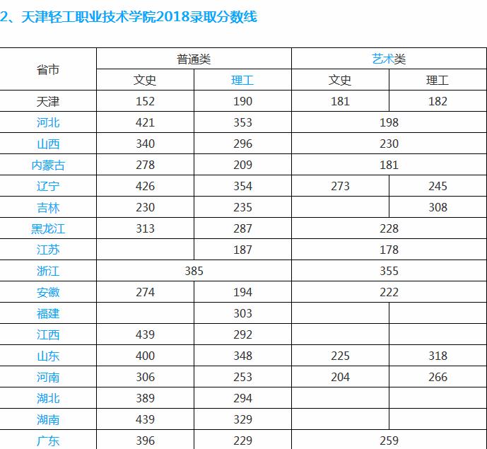 轻工行业17项成果入选工业与信息化部第一批先进适用技术