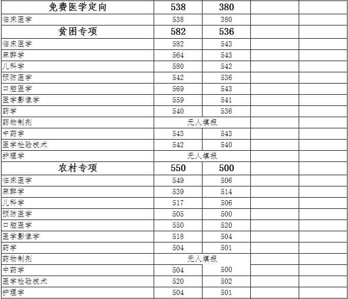 珠澳港跨海大桥_杭州港澳台联考学校_港独澳独