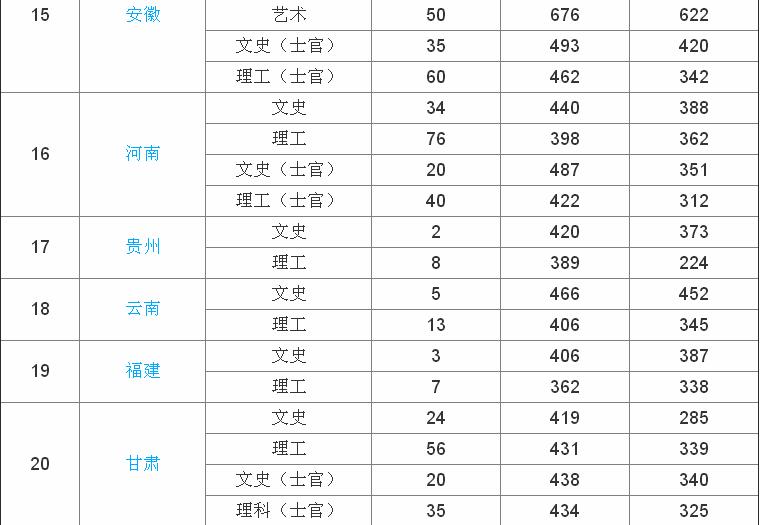 南京应用技术学院事件_南京应用技术大学事件_南京应用技术学院事件视频