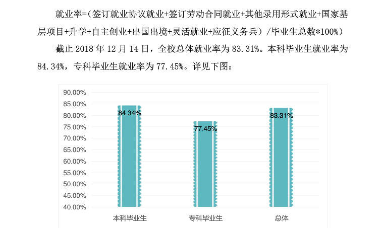 新疆师范大学出来能干什么?社会认可度高吗口碑怎么样