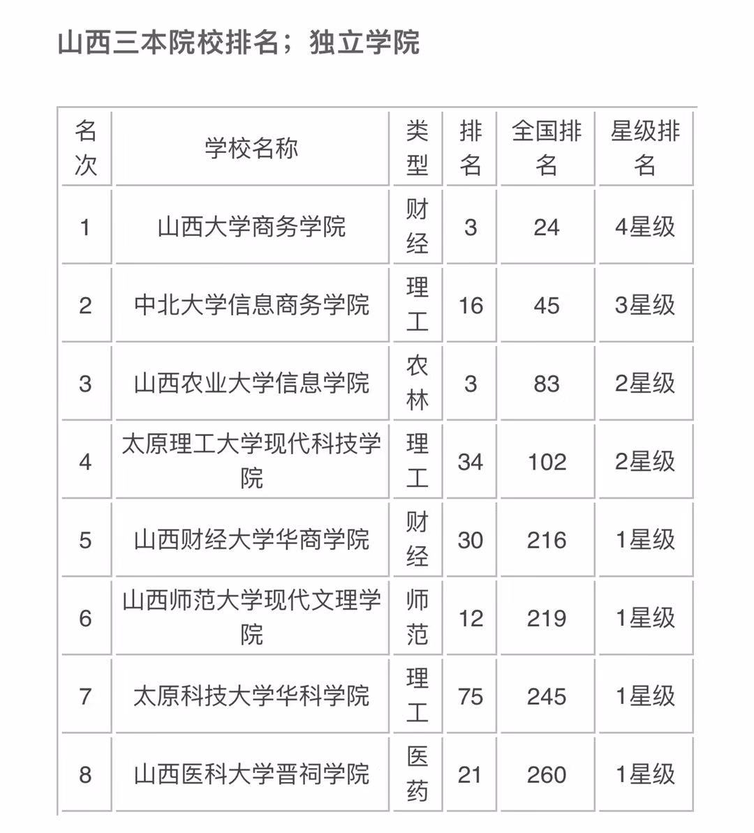 山西财经大学EMBA校外拓展活动_EMBA招生信息网