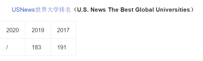 Ŧ��˹����ѧ��ô�������Ŧ��˹����ѧȫ���������٣�