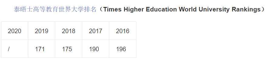 Ŧ��˹����ѧ��ô�������Ŧ��˹����ѧȫ���������٣�