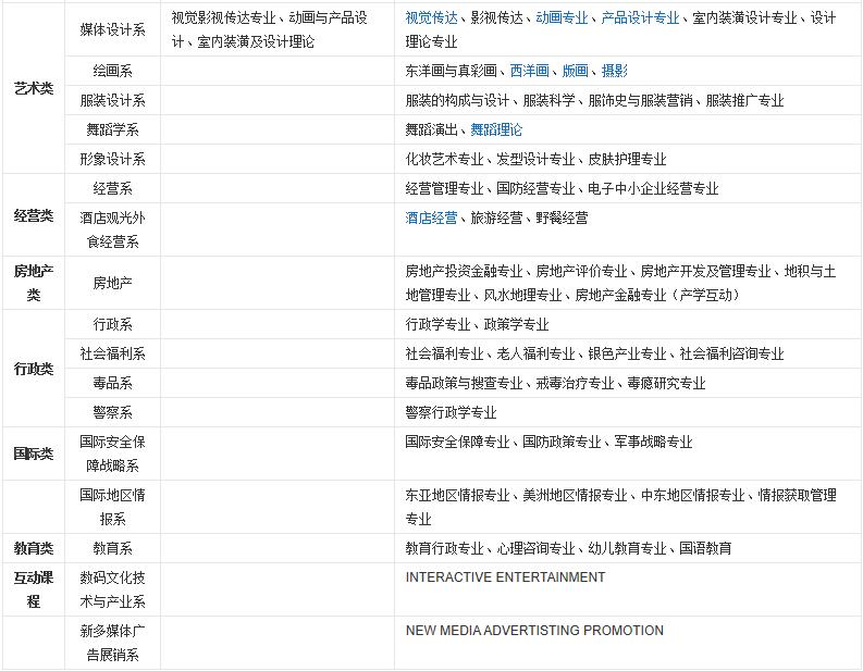 韩国首尔大学真的很难考吗?首尔大学是韩国最好的大学吗