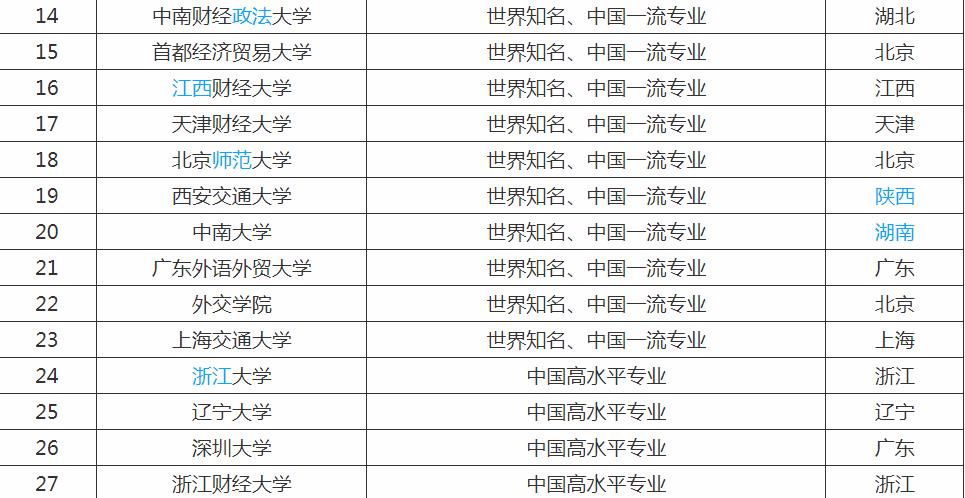 我市强化金融赋能PG电子下载 “港”“廊”“链”建设