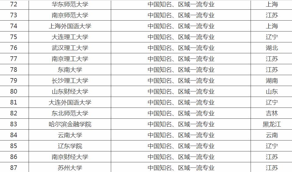 PG电子下载金融硕士考研辅导班_金融硕士专业课辅导_金融硕士考研-金程考研