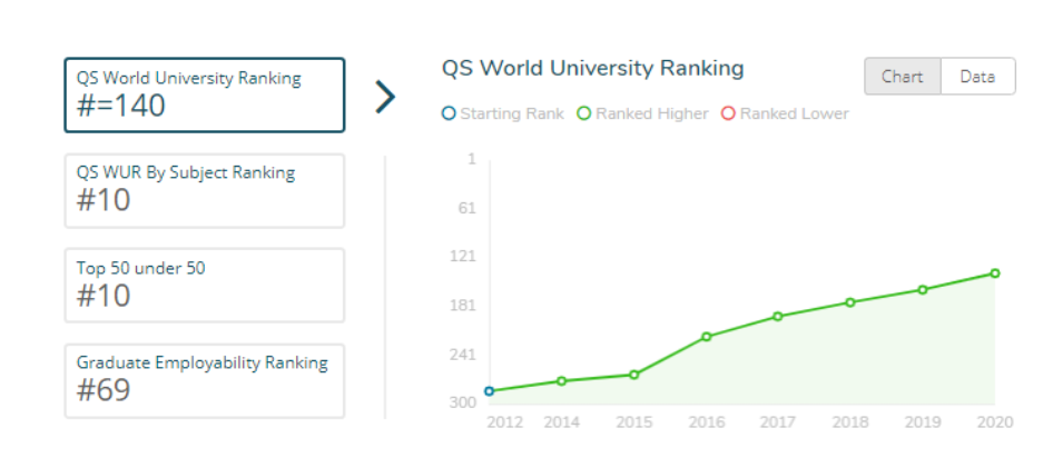 Ϥ��Ƽ���ѧ��ô�������������٣�Ϥ��Ƽ���ѧһ��ѧ�Ѷ��٣�