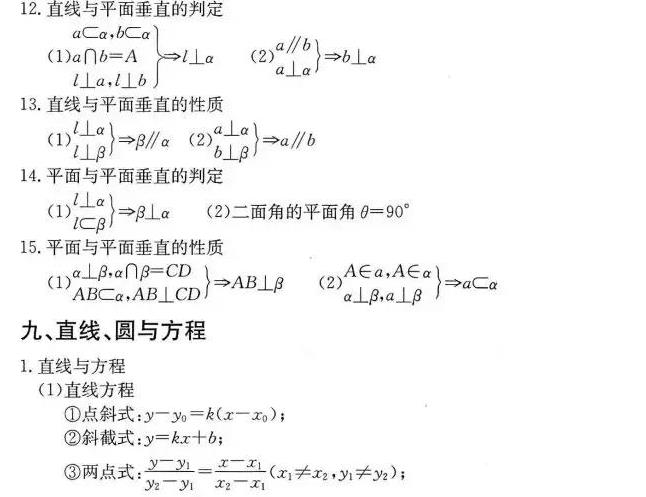 高考数学重点公式总集,学好高中数学有哪些方法与技巧