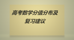 �߿���ѧ��ֵ����ô�ֲ��ģ�2023�߿���ѧ��ϰ����