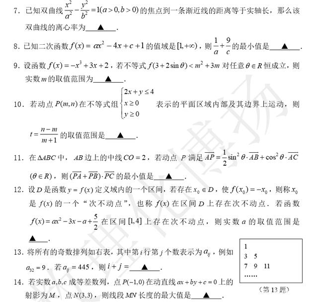 2023�꽭��ʡ�߿���ѧģ��������ƣ�