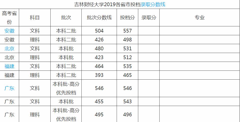 4．马鞍山大学是一两本书：什么是马鞍山理工大学？这个