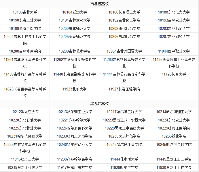 ѧУ������ʲô��˼��ʲô�ã�ȫ�������У�������