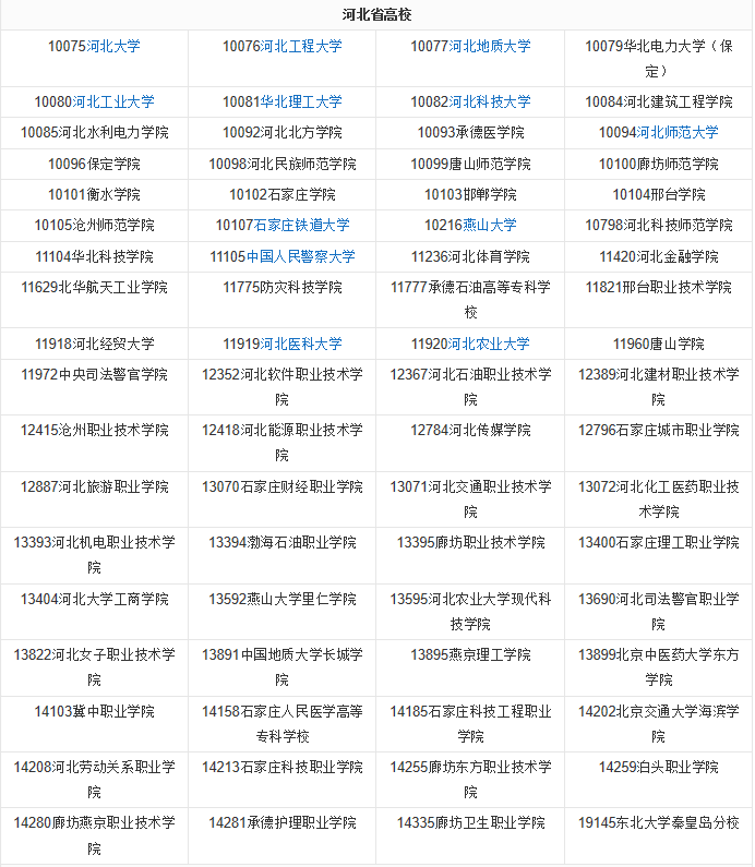 ѧУ������ʲô��˼��ʲô�ã�ȫ�������У�������