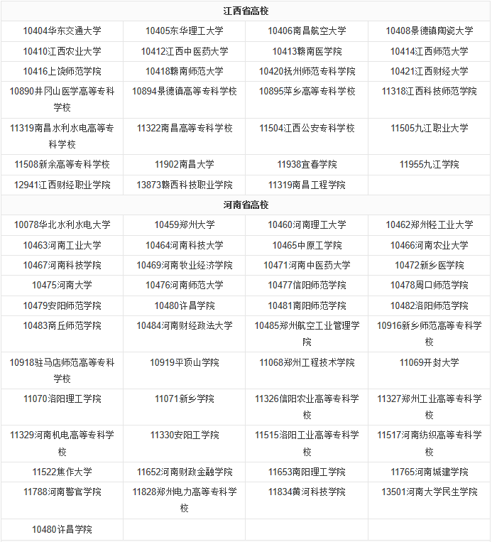 ѧУ������ʲô��˼��ʲô�ã�ȫ�������У�������