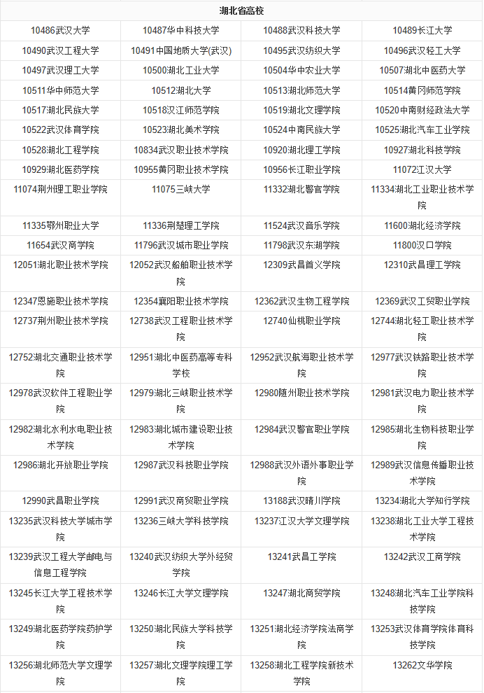 ѧУ������ʲô��˼��ʲô�ã�ȫ�������У�������