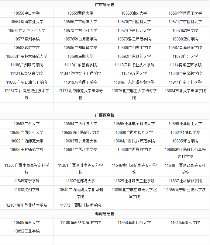 ѧУ������ʲô��˼��ʲô�ã�ȫ�������У�������