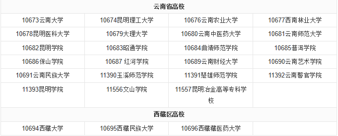 ѧУ������ʲô��˼��ʲô�ã�ȫ�������У�������