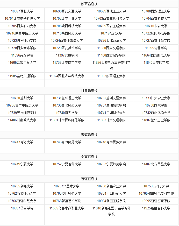 ѧУ������ʲô��˼��ʲô�ã�ȫ�������У�������