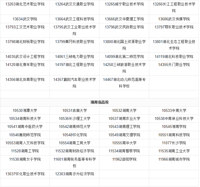 ѧУ������ʲô��˼��ʲô�ã�ȫ�������У�������